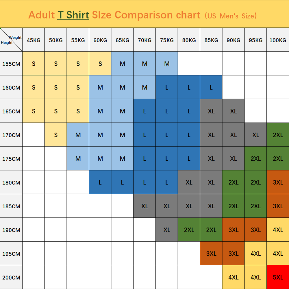 Kaus Britney Spears Katun Pria - R/Diy Electronics ulasan dan harga