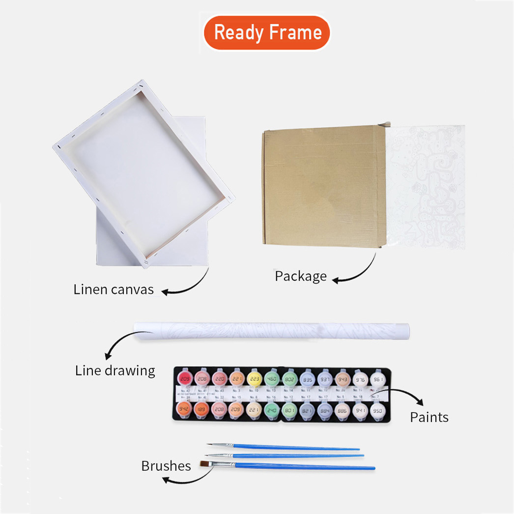 Kit Lukisan Akrilik Digital DI - Diy Elektronik ulasan dan harga