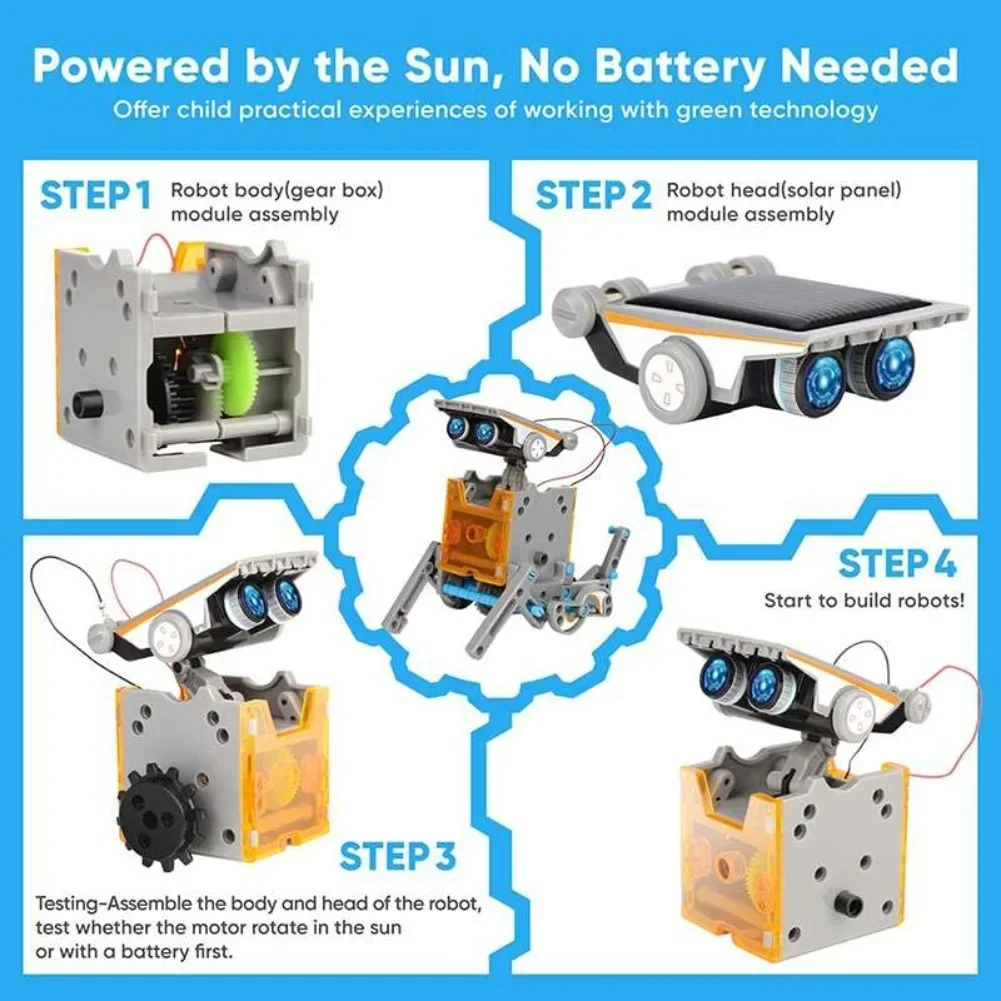 Kit Sains Robot Bertenaga Sury - Diy Electronics Kids ulasan dan harga